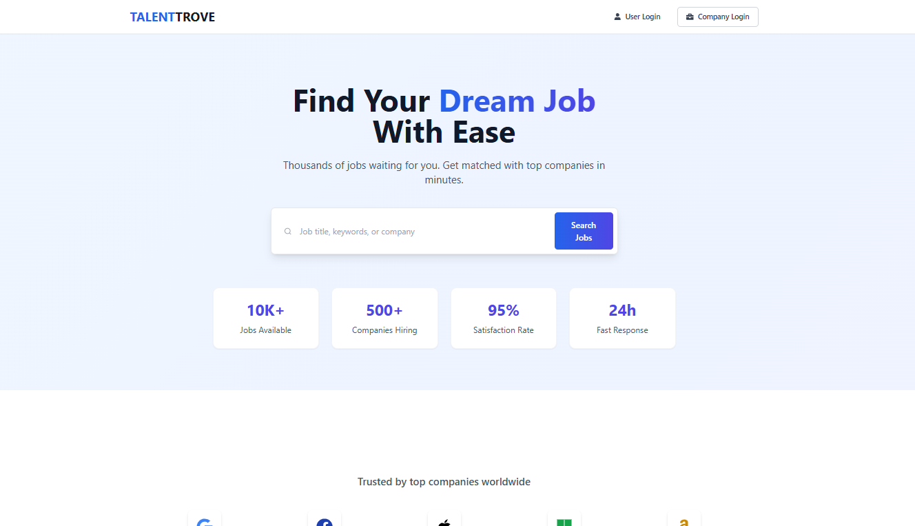 TalentTrove